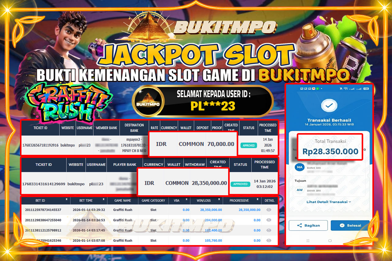 BUKITMPO JACKPOT GRAFITTI RUSH - PG SOFT Rp.28.350.000,- LUNAS